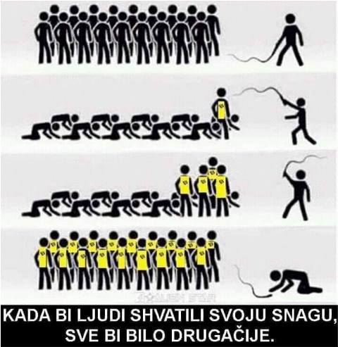 2019 12 31 IZVESTAJ O RADU ODBORA U 2019. GODINI